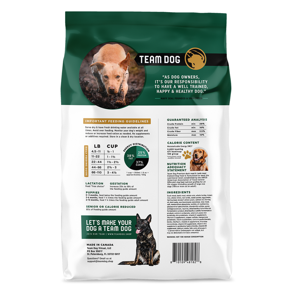 Team Dog Element duck meal and lamb meal blend dog food package, back view