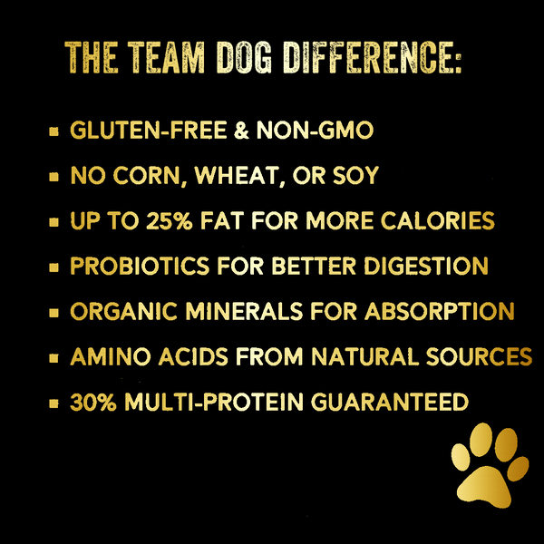 Elite Blend Premium Dog Food