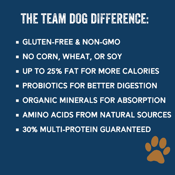 Essential Blend Premium Dog Food