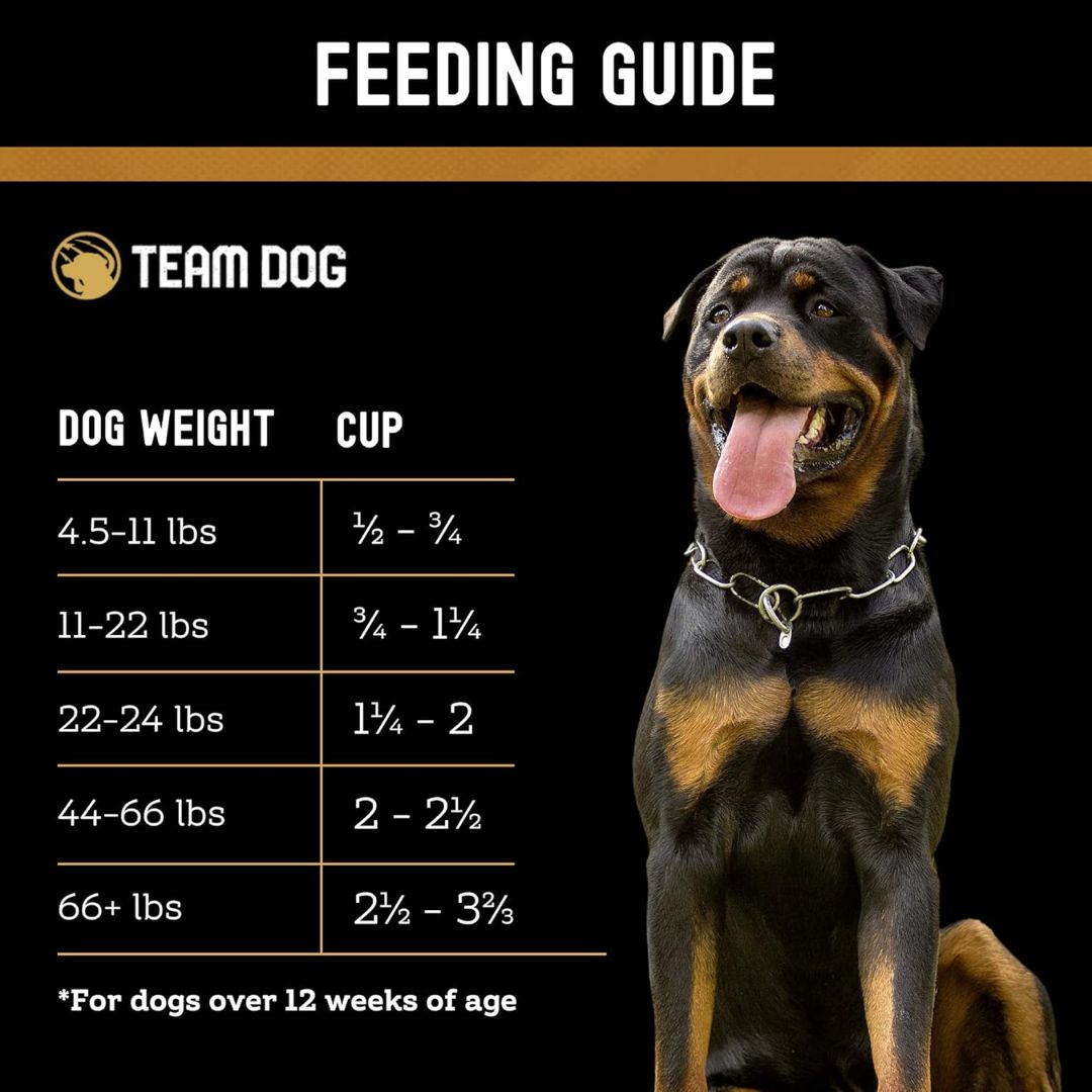 Team Dog Elite Blend premium dog food