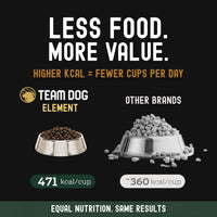 Advertisement comparing Team Dog Element dog food to other brands on a black background.