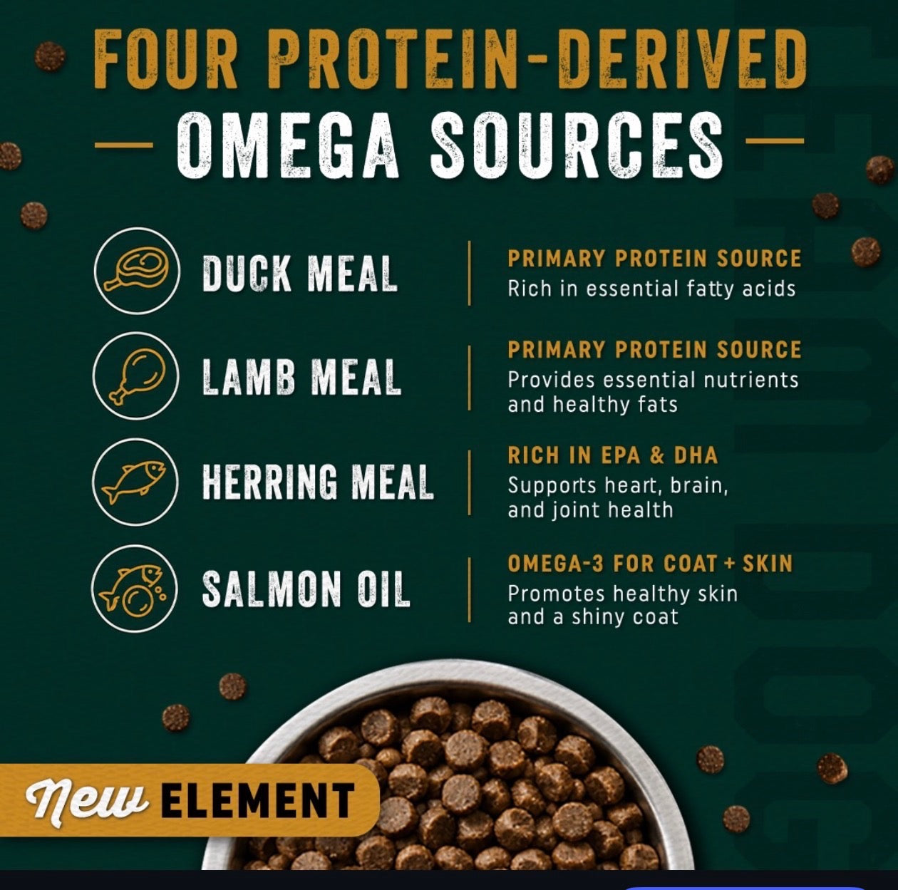 Element Blend Premium Dog Food