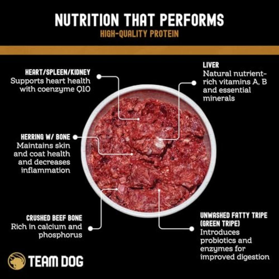 Raw Beef + Herring + Tripe Dog Food