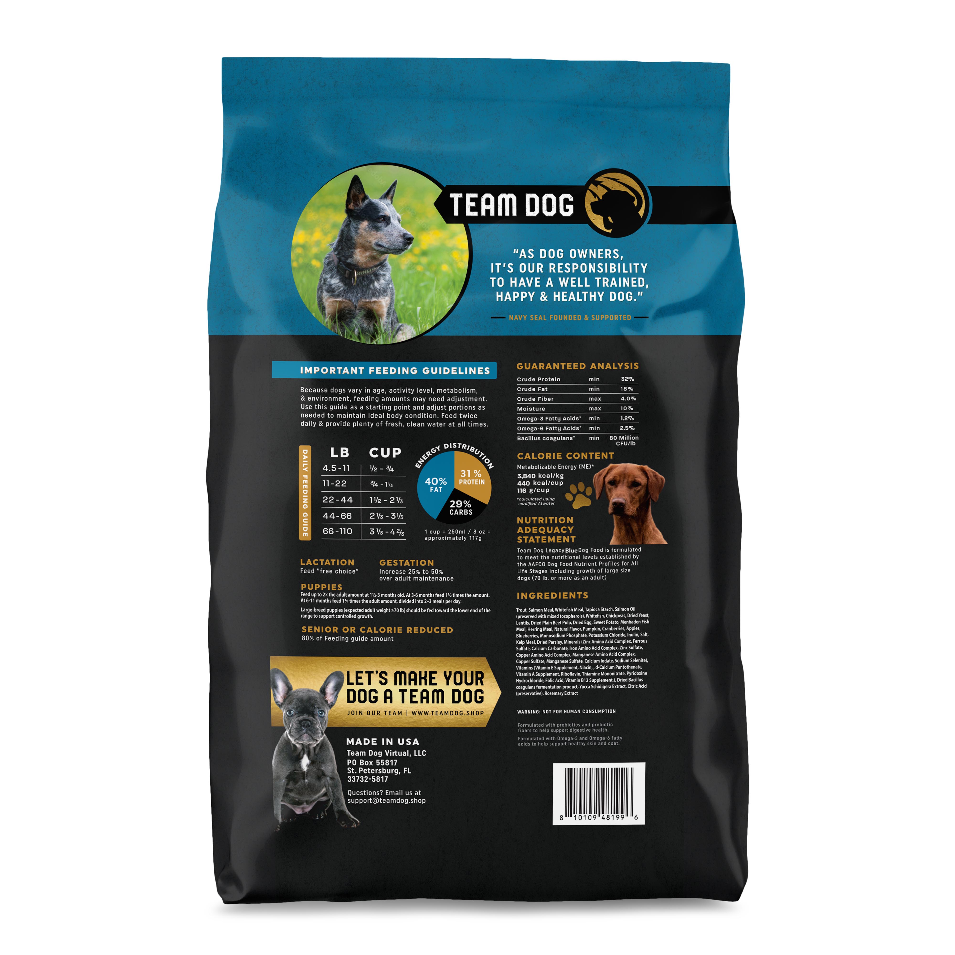 Legacy Blend Premium Dog Food | TEAM DOG – Team Dog