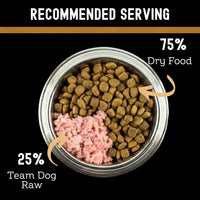 Best dog food. Team Dog Raw Chicken Whole Carcass Dog Food feeding guide